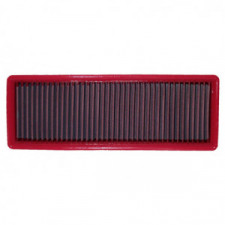 Filtre à air BMC Fiat Punto GT 1.4 turbo 1994-1996