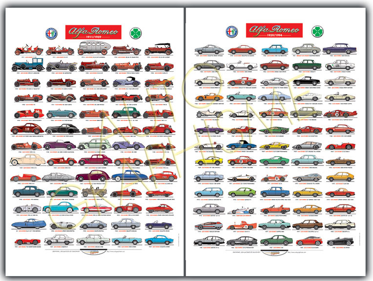 2 Alfa Romeo posters 1911-1994 - AG-PALF01 - PALF01 - 36617681496883
