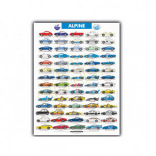 Poster toutes les Alpines