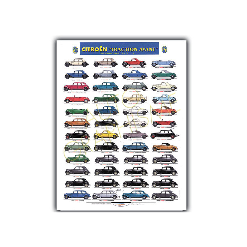 Poster Citroën Alle Tractie Avant - AG-PCI01 - PCI01 - 36617681496900