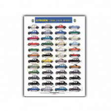 Poster Citroën Tutte le Traction Avant