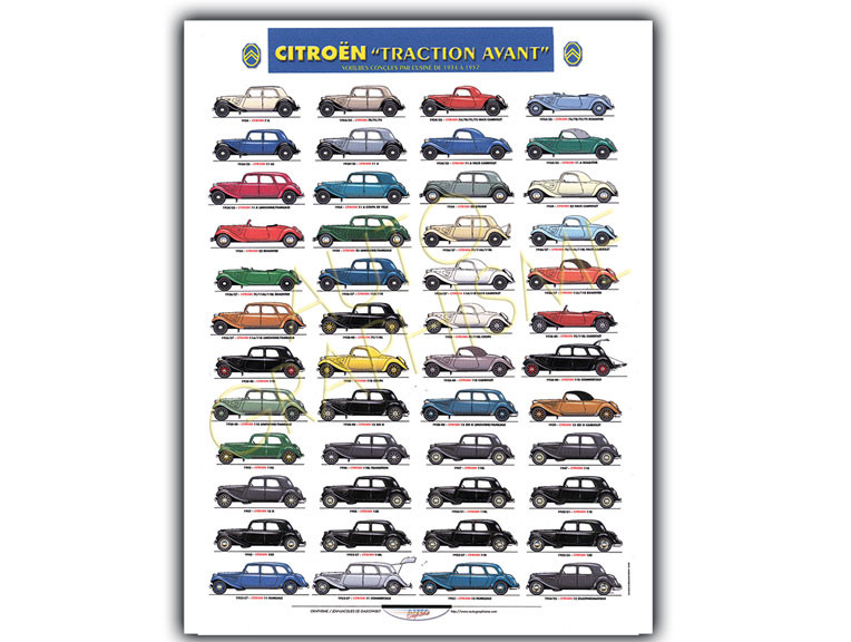 Poster Citroën Tutte le Traction Avant - AG-PCI01 - PCI01 - 36617681496900
