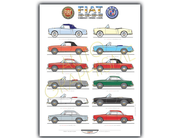 Afiş Fiat: Toate modelele 500 și variantele acestora - AG-PFI02 - PFI02 - 36617681496920