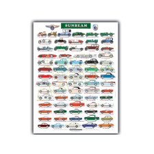Poster Sunbeam Alle Sunbeam - AG-PSU01 - PSU01 - 36617681496930