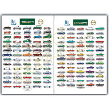 2 posters Alle Triomfen 1923-1980 - AG-PTR01 - PTR01 - 36617681496940