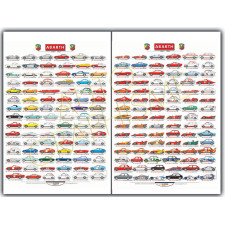 2 Abarth posters 1949-1985 - AG-PABA01 - PABA01 - 36617681496980