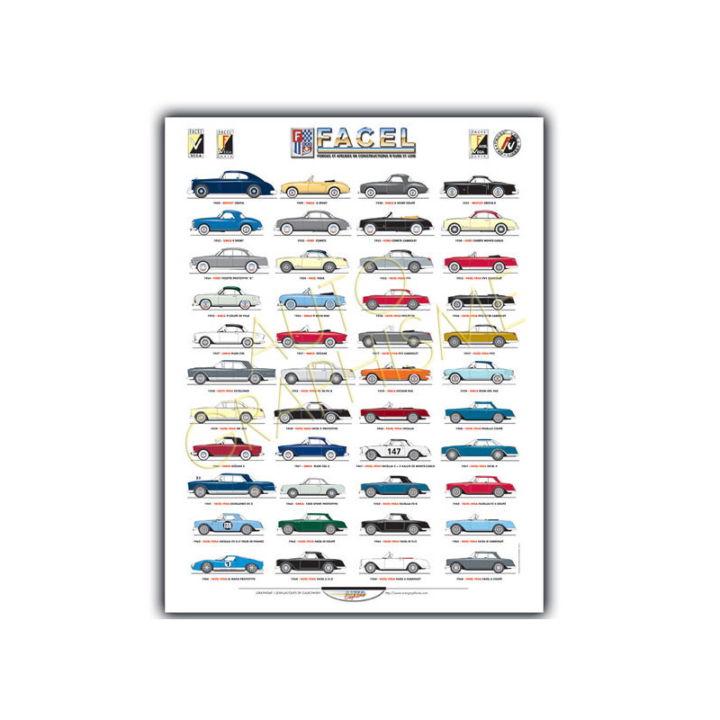 Poster Facel Metalon alle Facel - AG-PFAC01 - PFAC01 - 36617681496990