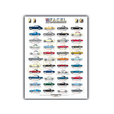 Poster Facel Metalon alle Facel - AG-PFAC01 - PFAC01 - 36617681496990