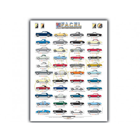 Poster Facel Metalon toutes les Facel