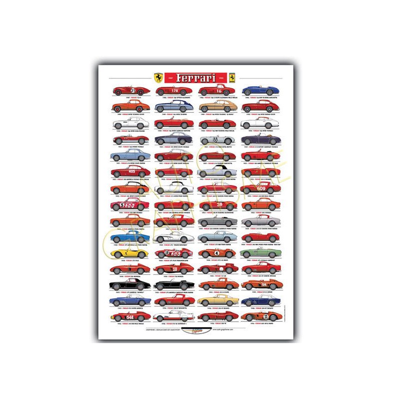 Poster van alle Ferrari's op de weg 1947-1955 - AG-PFER01 - PFER01 - 36617681497006