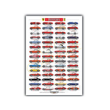 Poster van alle Ferrari's op de weg 1947-1955 - AG-PFER01 - PFER01 - 36617681497006