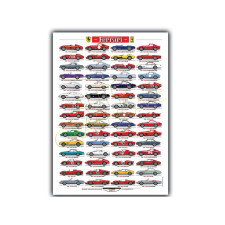 Poster van alle Ferrari's voor de weg 1956-1966 - AG-PFER02 - PFER02 - 36617681497016