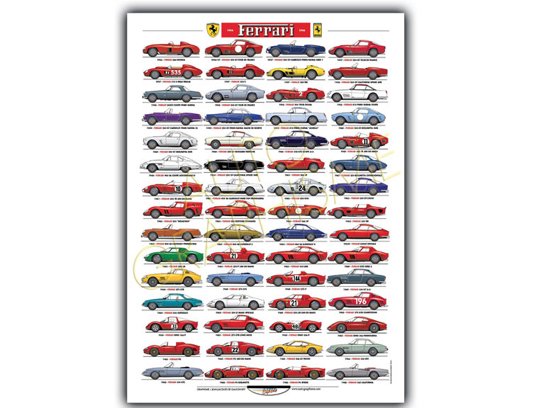 Poster tutte le Ferrari stradali 1956-1966 - AG-PFER02 - PFER02 - 36617681497016