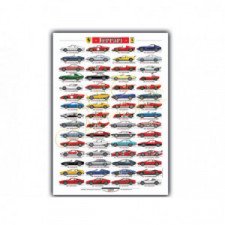Poster toutes les Ferrari de route 1966-1985