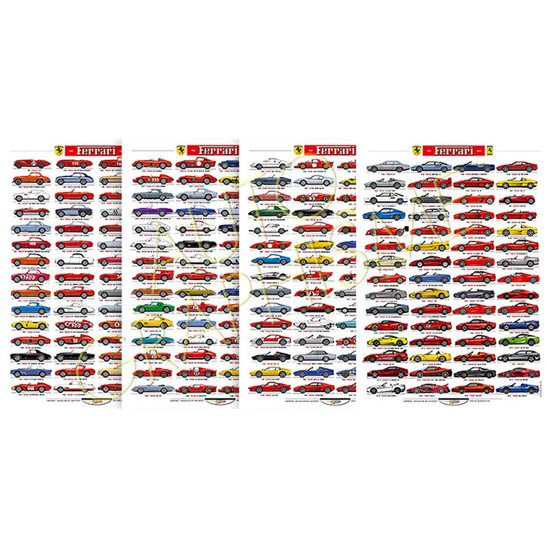 4 Posters alle Ferrari's 1947-2015 - AG-PFER05 - PFER05 - 36617681497046