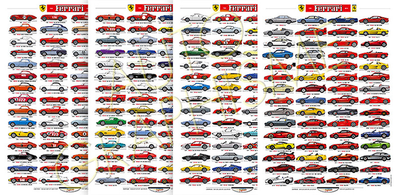 4 poster tutte le Ferrari 1947-2015 - AG-PFER05 - PFER05 - 36617681497046