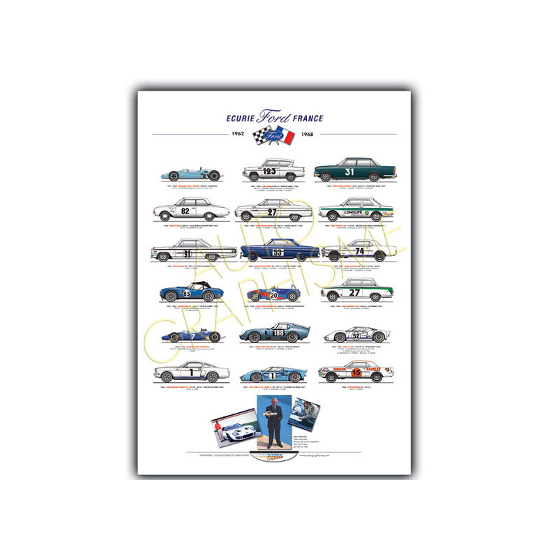 Poster FORD Ecurie Ford Frankrijk - AG-PFO01 - PFO01 - 36617681497076