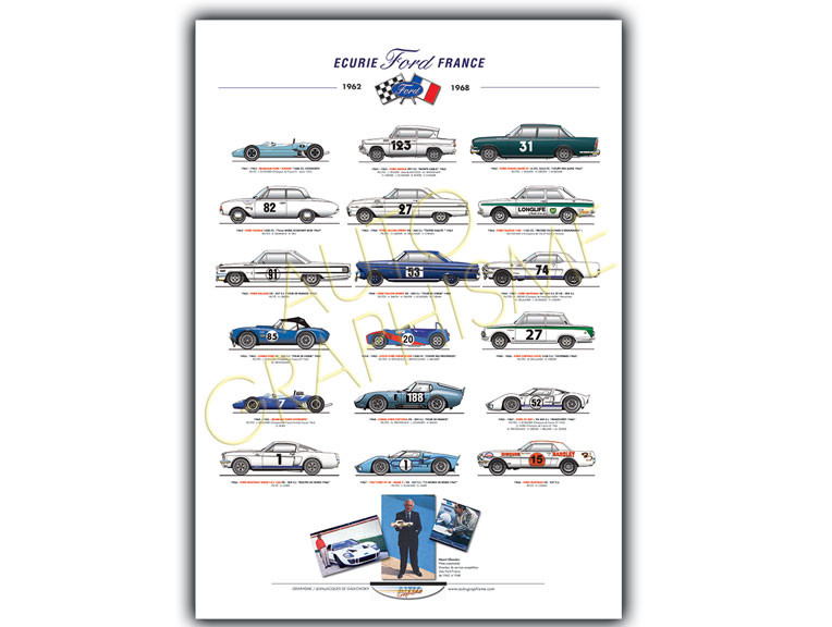 Poster FORD Ecurie Ford France - AG-PFO01 - PFO01 - 36617681497076