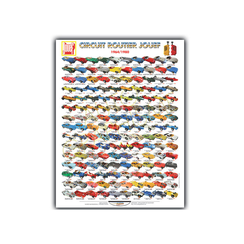 Poster Auto's circuit Routier Jouef - AG-PJ01 - PJ01 - 36617681497086