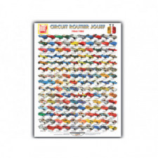 Poster Voitures circuit Routier Jouef