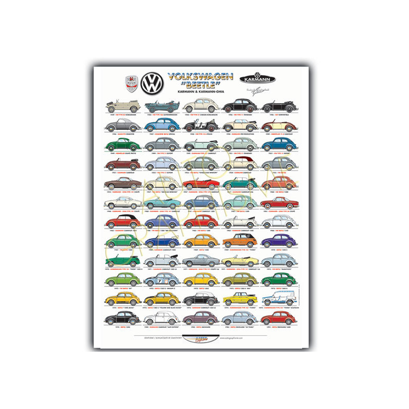 Volkswagen Kever Poster - AG-PVW01 - PVW01 - 36617681497103