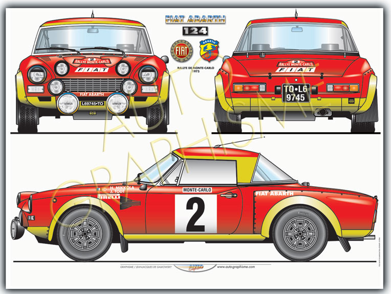 Poster ABARTH 124 - AG-AB02 - AB02 - 36617681497123