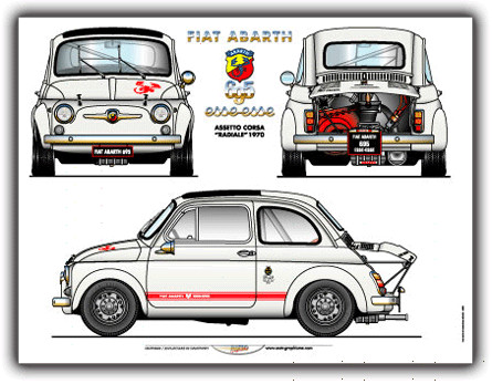 ABARTH 695 Esse-esse poster - AG-AB04 - AB04 - 36617681497143