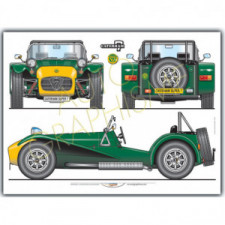 Caterham Super Seven Poster