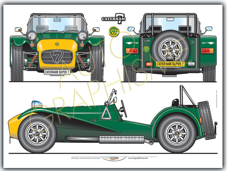 Poster Caterham Super Seven - AG-CAT01 - CAT01 - 36617681497347
