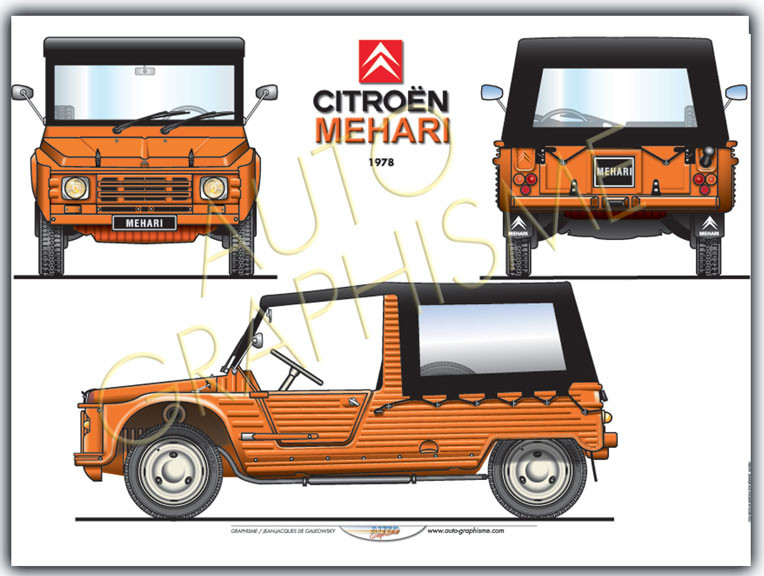 Poster Citroën Mehari 78 - AG-CIT03 - CIT03 - 36617681497387