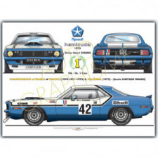 Plymouth Hemicuda poster