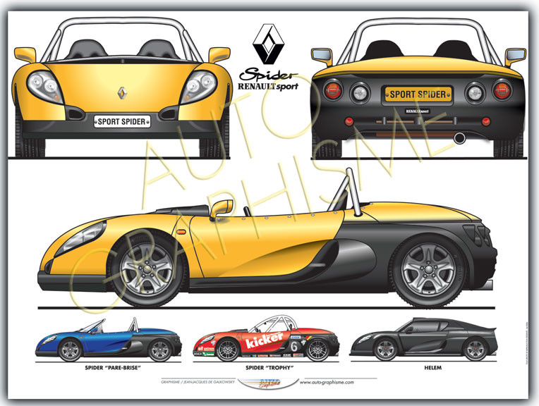 Renault Spider poster - AG-RE14 - RE14 - 36617681498055
