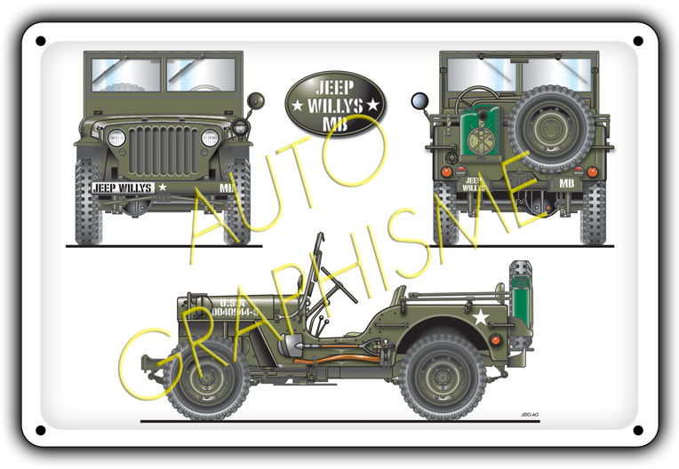 Pannello metallico Jeep Willys MB - AG-FO-087 - FO-087 - 36617681518436