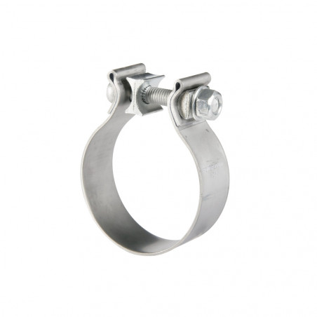 Powersprint roestvrijstalen klem voor klemmen onder hoge druk