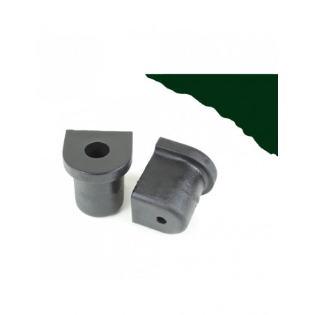 Silent bloc Powerflex Heritage triangle avant Volkswagen Golf 1 (2 pièces)