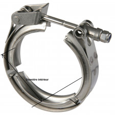 Fascetta per scarico V-Band Powersprint