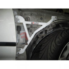 Spatbordsteunen Honda Civic 92-95 2/3D / Del Sol