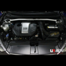 Voor Hyundai Veloster 11+ 2-punts trekhaak boven