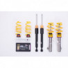 Combinés filetés KW série 240025