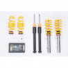 Combinés filetés KW série 2100AB