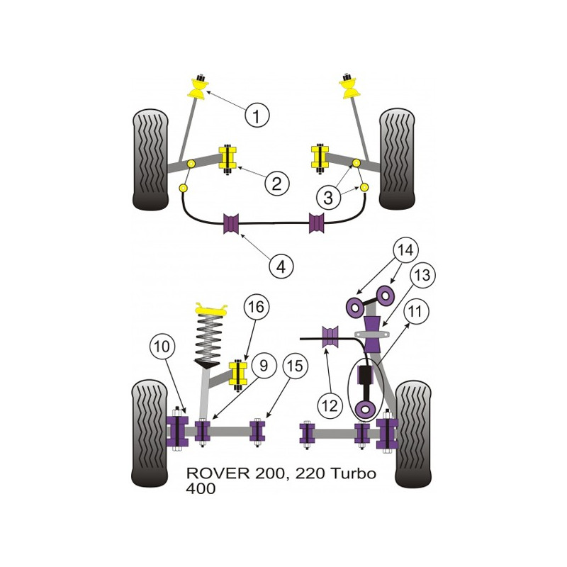 Silentbloc Powerflex Road pentru brațele față ale modelului Rover 200/400 - PF-F63402-2 - PFF63-402 - 5055676507310