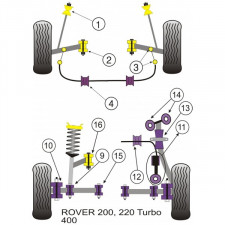 Silent-Bloc Powerflex Barre Anti-Roulis 19mm Arrière Rover 200 (2 Pièces)