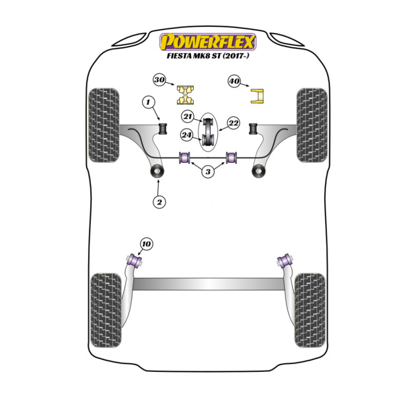 Powerflex stille-blokken pakket voor Ford Fiesta Mk8 ST 200pk 2017- (x1) - PF-19K-1006 - PF19K-1006 - 5055676556943