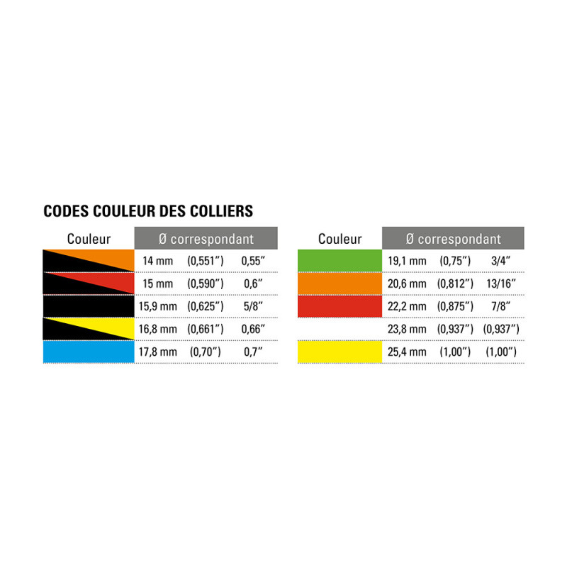 Maître-cylindre AP Racing 23,8 mm 160 mm CP2623-95PRT160 - AP-CP2623-95T160 - CP2623-95PRT160 - 3661768584798