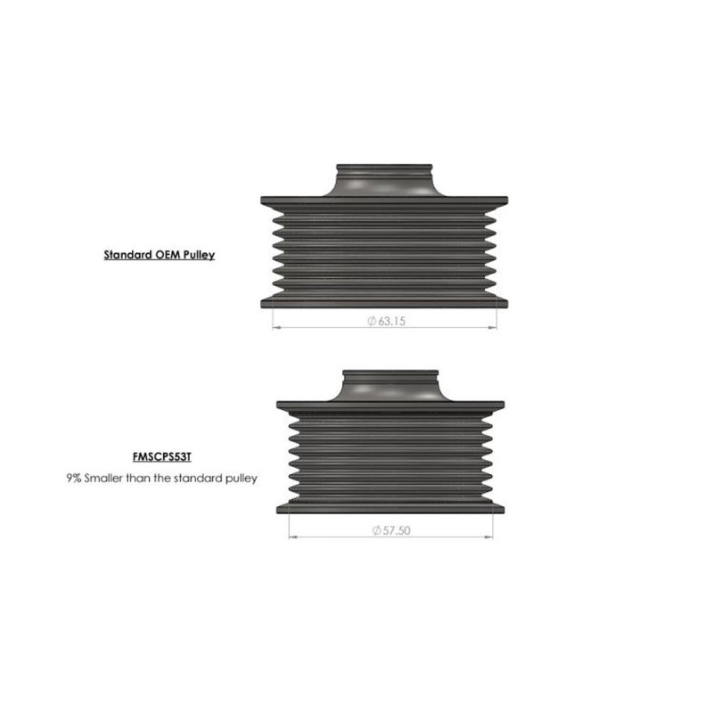 Poulie Forge pour Audi 3.0 T - FO-FMSCPS53T - FMSCPS53T - 3661768609057
