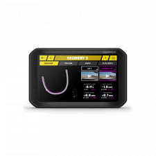 Katalysator GARMIN: de tool voor stuuranalyse
