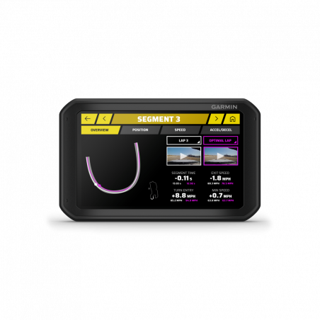 Catalyst GARMIN : l'instrument d'analyse du pilotage