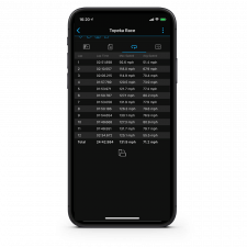 Catalyst GARMIN : l'instrument d'analyse du pilotage