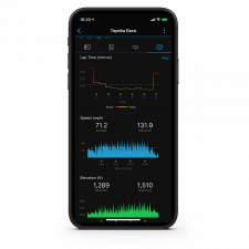 Catalyst GARMIN : l'instrument d'analyse du pilotage