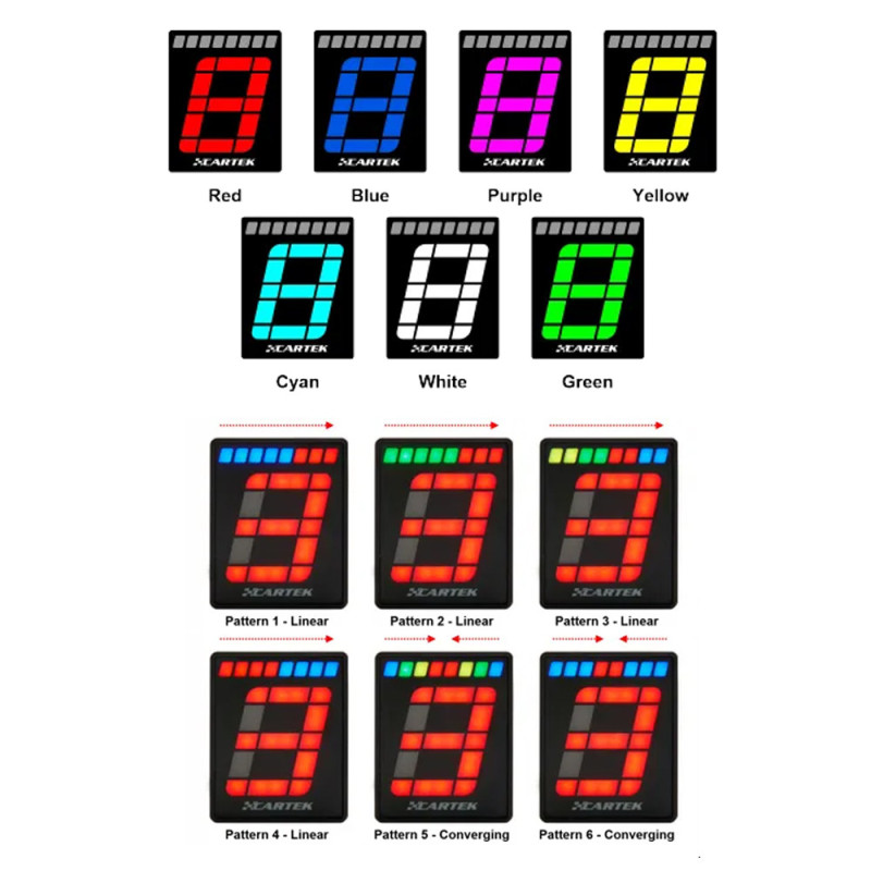Indicator digital de schimbare a vitezelor Cartek + indicator de schimbare a treptelor (OBD2) - CK-LG-OBD - CK-LG-OBD - 3666618040172